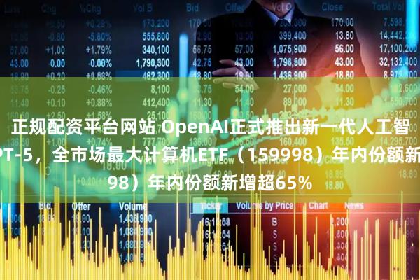 正规配资平台网站 OpenAI正式推出新一代人工智能模型GPT-5,全市场最大计算机ETF(159998)年内份额新增超65%